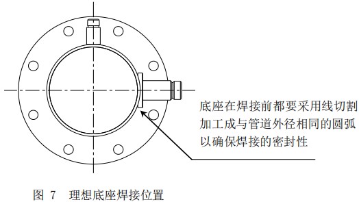 熱式質(zhì)量流量計底座安裝位置圖