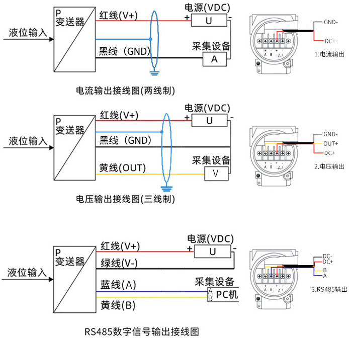 投入式差壓液位計(jì)接線方式圖