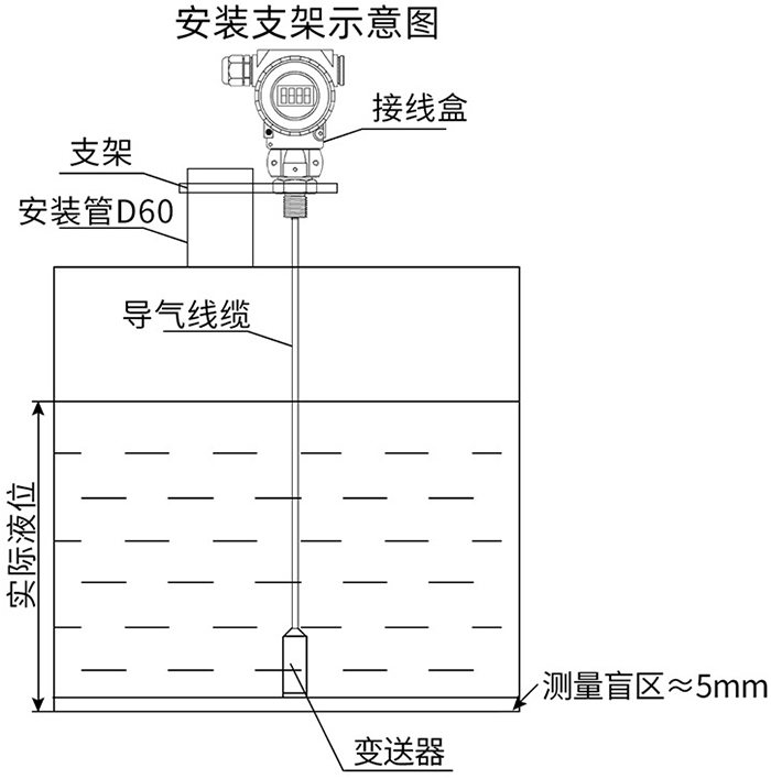 電容式液位變送器支架安裝示意圖