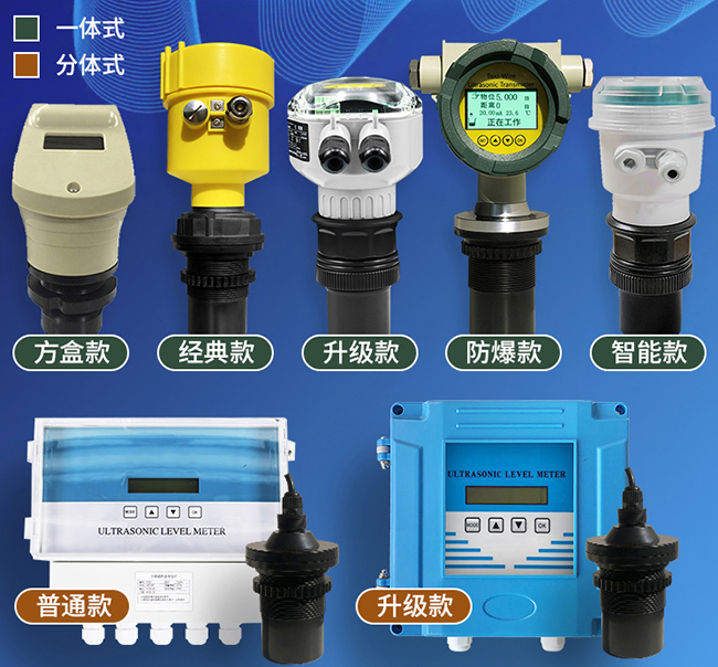 外測超聲波液位計(jì)產(chǎn)品分類圖