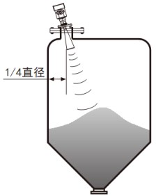 粉罐雷達(dá)料位計(jì)錐形罐斜角安裝示意圖