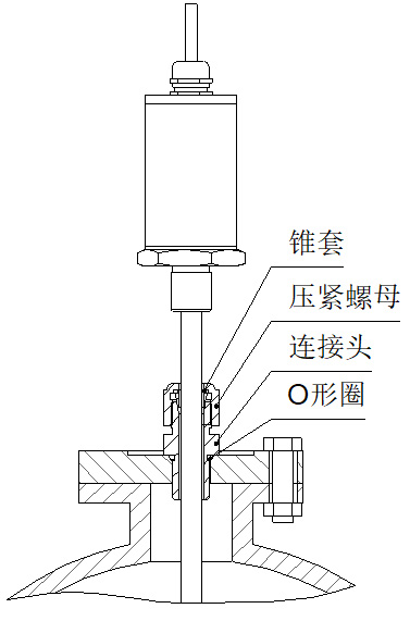 磁致伸縮液位儀活動(dòng)接頭安裝圖