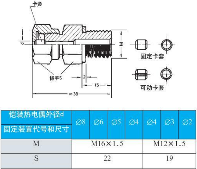 法蘭式熱電偶螺紋安裝尺寸圖