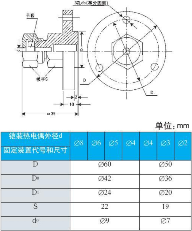 熱電偶溫度計法蘭安裝尺寸圖