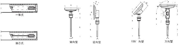 熱電阻雙金屬溫度計(jì)測(cè)量端結(jié)構(gòu)圖