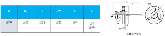 熱電阻雙金屬溫度計(jì)卡套法蘭接頭尺寸圖