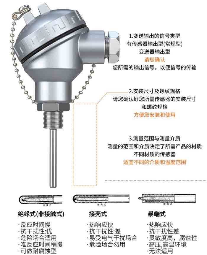 一體化熱電阻選型分類(lèi)圖