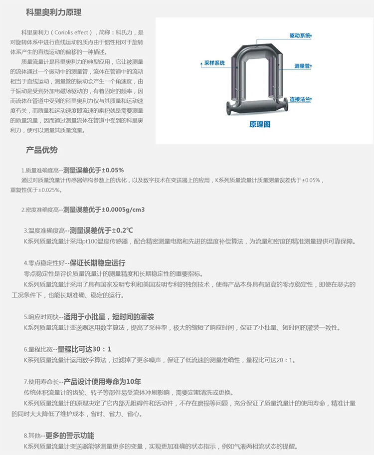 蒸汽質(zhì)量流量計(jì)工作原理及產(chǎn)品優(yōu)勢(shì)