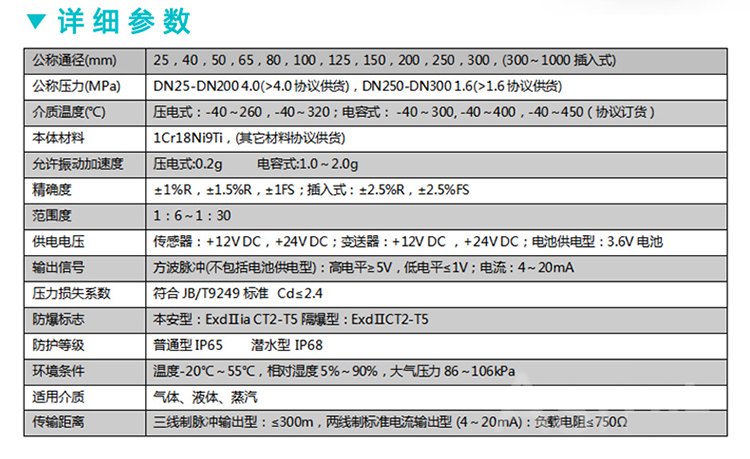 管道式渦街流量計(jì)的詳細(xì)參數(shù)