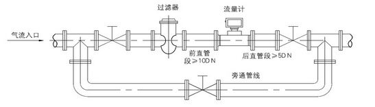 燃?xì)饬髁坑?jì)安裝圖示