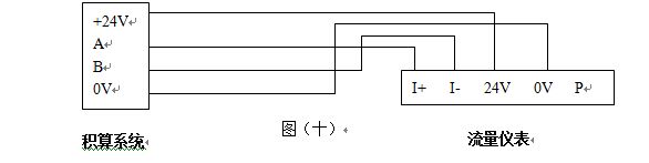 飽和蒸汽流量計(jì)帶RS-485通訊接口功能的渦街流量?jī)x表配線(xiàn)設(shè)計(jì)圖