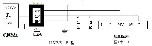 飽和蒸汽流量計(jì)防暴型渦街流量?jī)x表配線(xiàn)設(shè)計(jì)圖一