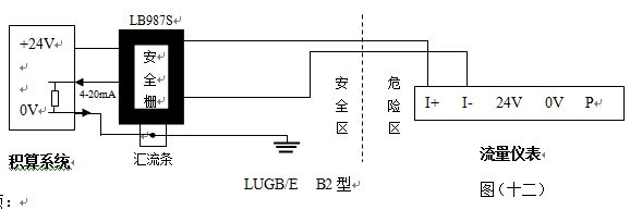 飽和蒸汽流量計(jì)防暴型渦街流量?jī)x表配線(xiàn)設(shè)計(jì)圖二