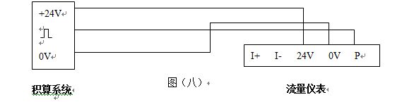 空氣流量表三線制渦街流量儀表配線設計