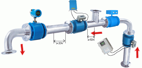 DN800管道流量計(jì)安裝注意事項(xiàng)