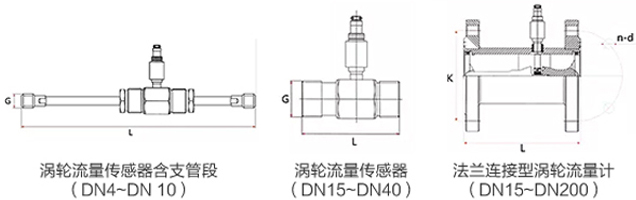 防爆渦輪流量計安裝尺寸圖