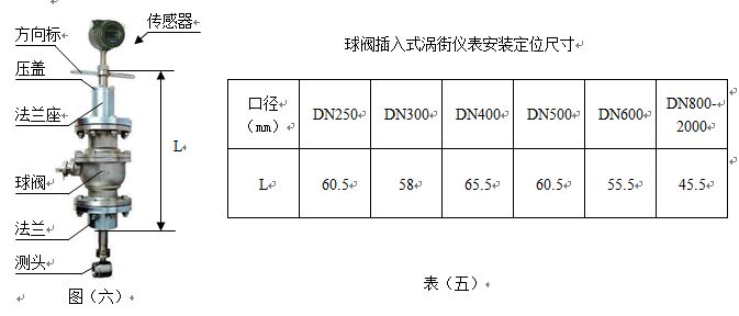 插入式管道氣體流量計安裝尺寸圖