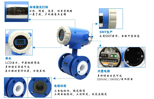 dn100污水流量計結(jié)構(gòu)圖