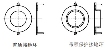 循環(huán)水流量計接地環(huán)圖