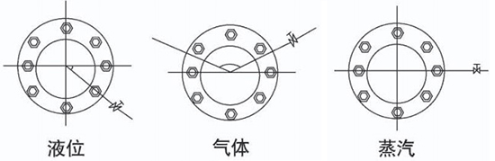 dn300孔板流量計(jì)取壓口安裝位置圖