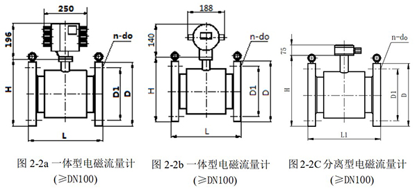 大口徑電磁流量計外形尺寸圖一