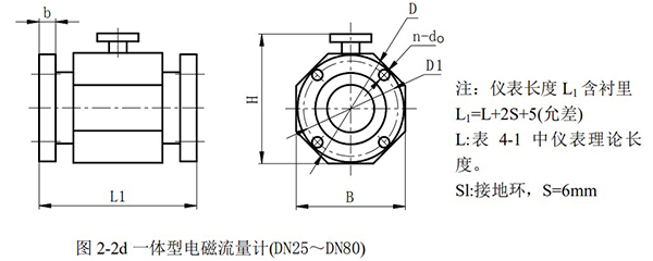 軸封水流量計外形尺寸圖二