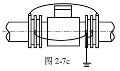 污水專用流量計(jì)接地方式圖三