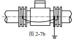 dn80管道流量計接地方式圖二