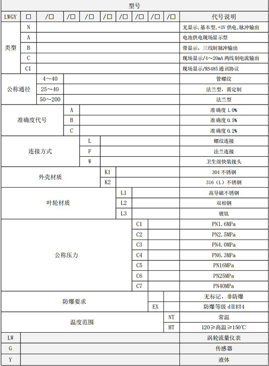 dn100渦輪流量計(jì)規(guī)格型號(hào)選型表