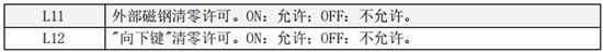 小口徑渦輪流量計(jì)二級菜單說明圖