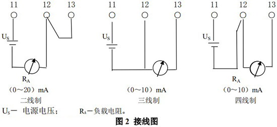 遠(yuǎn)傳轉(zhuǎn)子流量計(jì)接線圖