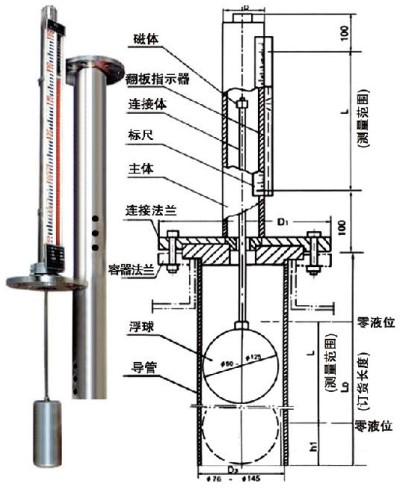 插入式磁翻板液位計結(jié)構(gòu)圖